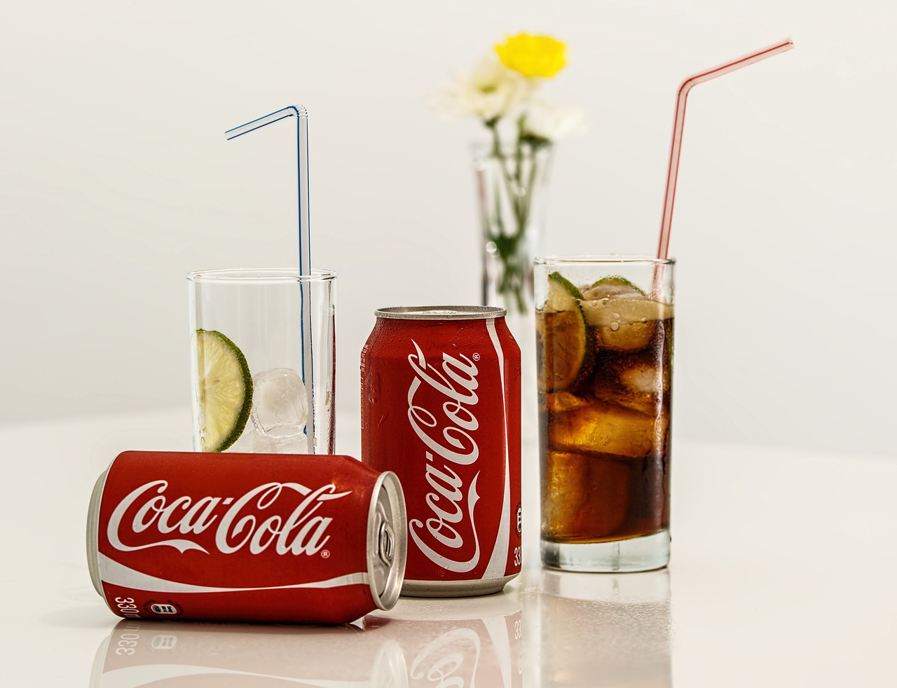 Coca-Cola Investment - Kaufen oder nicht? Coca-Cola Investment - Kaufen oder nicht?