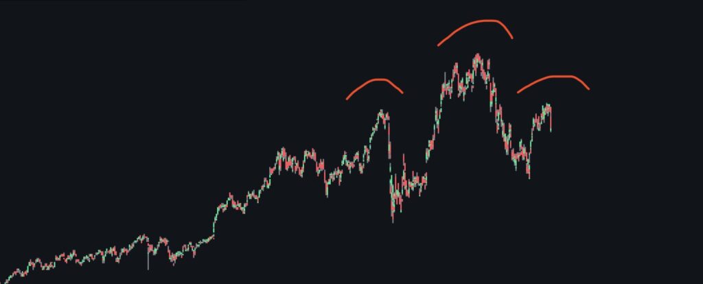 JPMorgan Chase Aktie: Der Anfang vom Ende?